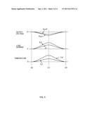 SWITCHING CONTROL CIRCUIT AND POWER SUPPLY APPARATUS diagram and image