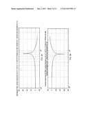 FREQUENCY RESPONSIVE BUS CODING diagram and image