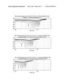 FREQUENCY RESPONSIVE BUS CODING diagram and image