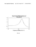 FREQUENCY RESPONSIVE BUS CODING diagram and image