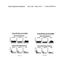 FREQUENCY RESPONSIVE BUS CODING diagram and image