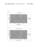 POLARIZED XENON GAS CONCENTRATION METHOD, POLARIZED XENON GAS     MANUFACTURING SUPPLY DEVICE, AND MRI SYSTEM diagram and image