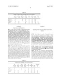 POLARIZED XENON GAS CONCENTRATION METHOD, POLARIZED XENON GAS     MANUFACTURING SUPPLY DEVICE, AND MRI SYSTEM diagram and image