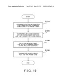 TEST APPARATUS, TEST METHOD AND COMPUTER READABLE MEDIUM diagram and image