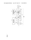 CLOCK HAND-OFF CIRCUIT diagram and image