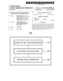 SYSTEM AND METHOD FOR MODIFYING HAIRPIN FILTER, AND HAIRPIN FILTER diagram and image