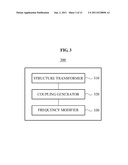 SYSTEM AND METHOD FOR MODIFYING HAIRPIN FILTER, AND HAIRPIN FILTER diagram and image