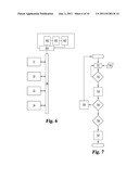 AUTHORIZATION SYSTEM diagram and image