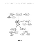 AUTHORIZATION SYSTEM diagram and image