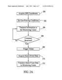 SYSTEM AND METHOD FOR COUNTERING TERRORISM BY MONITORING CONTAINERS OVER     INTERNATIONAL SEAS diagram and image