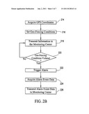 SYSTEM AND METHOD FOR COUNTERING TERRORISM BY MONITORING CONTAINERS OVER     INTERNATIONAL SEAS diagram and image