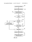 SYSTEM AND METHOD FOR COUNTERING TERRORISM BY MONITORING CONTAINERS OVER     INTERNATIONAL SEAS diagram and image