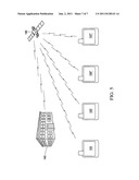 SYSTEM AND METHOD FOR COUNTERING TERRORISM BY MONITORING CONTAINERS OVER     INTERNATIONAL SEAS diagram and image