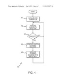 DELTA-SIGMA MODULATOR AND DITHERING METHOD INCLUDING A DITHERING     CAPABILITY FOR ELIMINATING IDLE TONES diagram and image