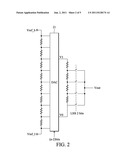 DIGITAL TO ANALOG CONVERTER diagram and image