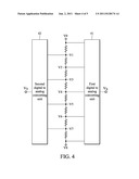 DIGITAL TO ANALOG CONVERTER diagram and image