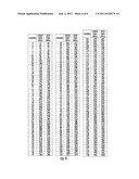 Sampling Method For Time-Interleaved Data Converters In     Frequency-Multiplexed Communications Systems diagram and image