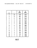 Sampling Method For Time-Interleaved Data Converters In     Frequency-Multiplexed Communications Systems diagram and image