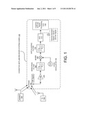 COGNITIVE ANTI-JAM RECEIVER SYSTEMS AND ASSOCIATED METHODS diagram and image