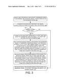 COGNITIVE ANTI-JAM RECEIVER SYSTEMS AND ASSOCIATED METHODS diagram and image