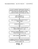 COGNITIVE ANTI-JAM RECEIVER SYSTEMS AND ASSOCIATED METHODS diagram and image