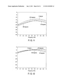 COUPLER APPARATUS AND COUPLING ELEMENT diagram and image