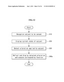 ELECTRIC DEVICE AND CONTROL METHOD THEREOF diagram and image