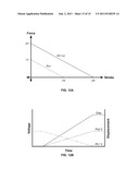 ELECTROACTIVE POLYMER TRANSDUCERS FOR TACTILE FEEDBACK DEVICES diagram and image