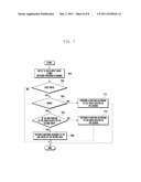 MOBILE DEVICE AND METHOD FOR OPERATING THE TOUCH PANEL diagram and image