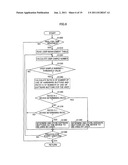 OPERATION CONSOLE, ELECTRONIC EQUIPMENT AND IMAGE PROCESSING APPARATUS     WITH THE CONSOLE, AND OPERATION METHOD diagram and image