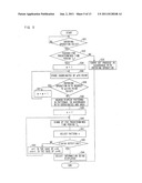 INPUT DETECTION DEVICE, INPUT DETECTION METHOD, PROGRAM, AND STORAGE     MEDIUM diagram and image