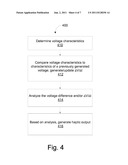 METHOD AND DEVICE FOR DETECTING USER INPUT diagram and image