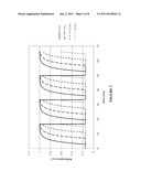 VIDEO RATE ChLCD DRIVING WITH ACTIVE MATRIX BACKPLANES diagram and image