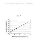 PLASMA DISPLAY DEVICE AND DRIVING METHOD THEREOF diagram and image