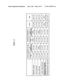 Integrated Circuit Device and Electronic Instrument diagram and image