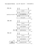 Integrated Circuit Device and Electronic Instrument diagram and image