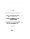 Method for Generating the Depth of a Stereo Image diagram and image