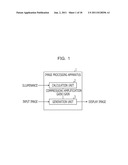 IMAGE PROCESSING APPARATUS, NON-TRANSITORY STORAGE MEDIUM STORING IMAGE     PROCESSING PROGRAM AND IMAGE PROCESSING METHOD diagram and image