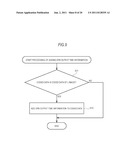 IMAGE PROCESSING APPARATUS AND IMAGE PROCESSING METHOD diagram and image