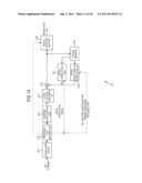 IMAGE PROCESSING APPARATUS AND IMAGE PROCESSING METHOD diagram and image