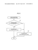 IMAGE PROCESSING APPARATUS AND IMAGE PROCESSING METHOD diagram and image