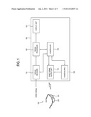 STEREOSCOPIC GLASSES, DISPLAY DEVICE AND DRIVING METHOD OF THE SAME diagram and image