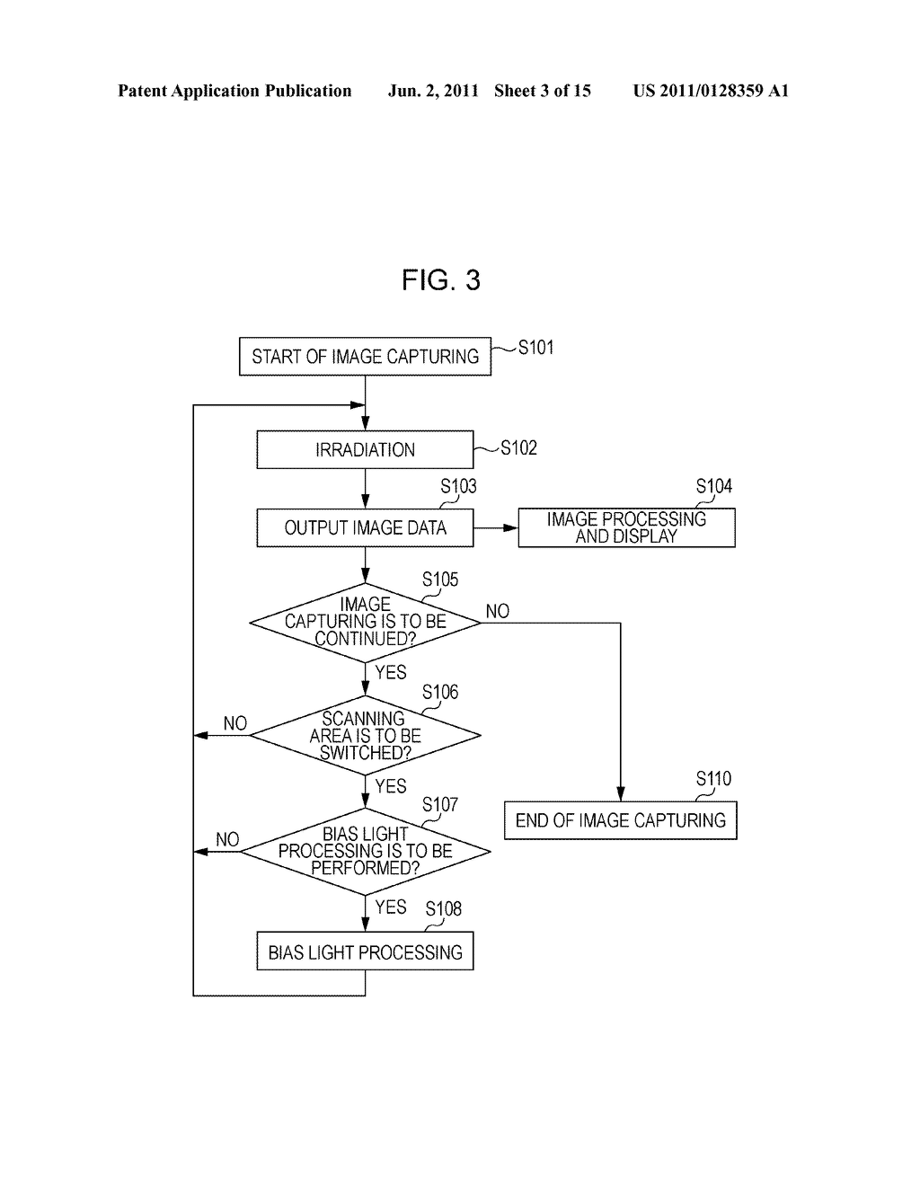 IMAGING APPARATUS, IMAGING SYSTEM, METHOD OF CONTROLLING THE APPARATUS AND     THE SYSTEM, AND PROGRAM - diagram, schematic, and image 04