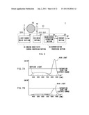 IMAGE PICKUP APPARATUS diagram and image