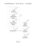 FOCUS APPARATUS OF IMAGE MEASURING SYSTEM diagram and image