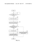 PROJECTOR AND METHOD FOR CONTROLLING THE SAME diagram and image