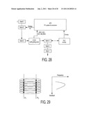 ALIGNMENT SYSTEMS AND METHODS FOR LITHOGRAPHIC SYSTEMS diagram and image