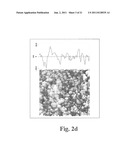 Nano-Structured Substrates, Articles, and Methods Thereof diagram and image