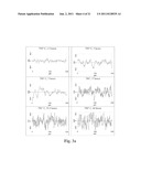 Nano-Structured Substrates, Articles, and Methods Thereof diagram and image