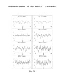 Nano-Structured Substrates, Articles, and Methods Thereof diagram and image